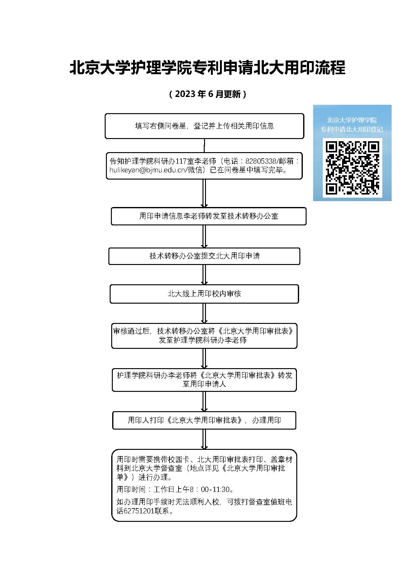 凯发娱乐专利申请凯发娱乐用印流程.jpg