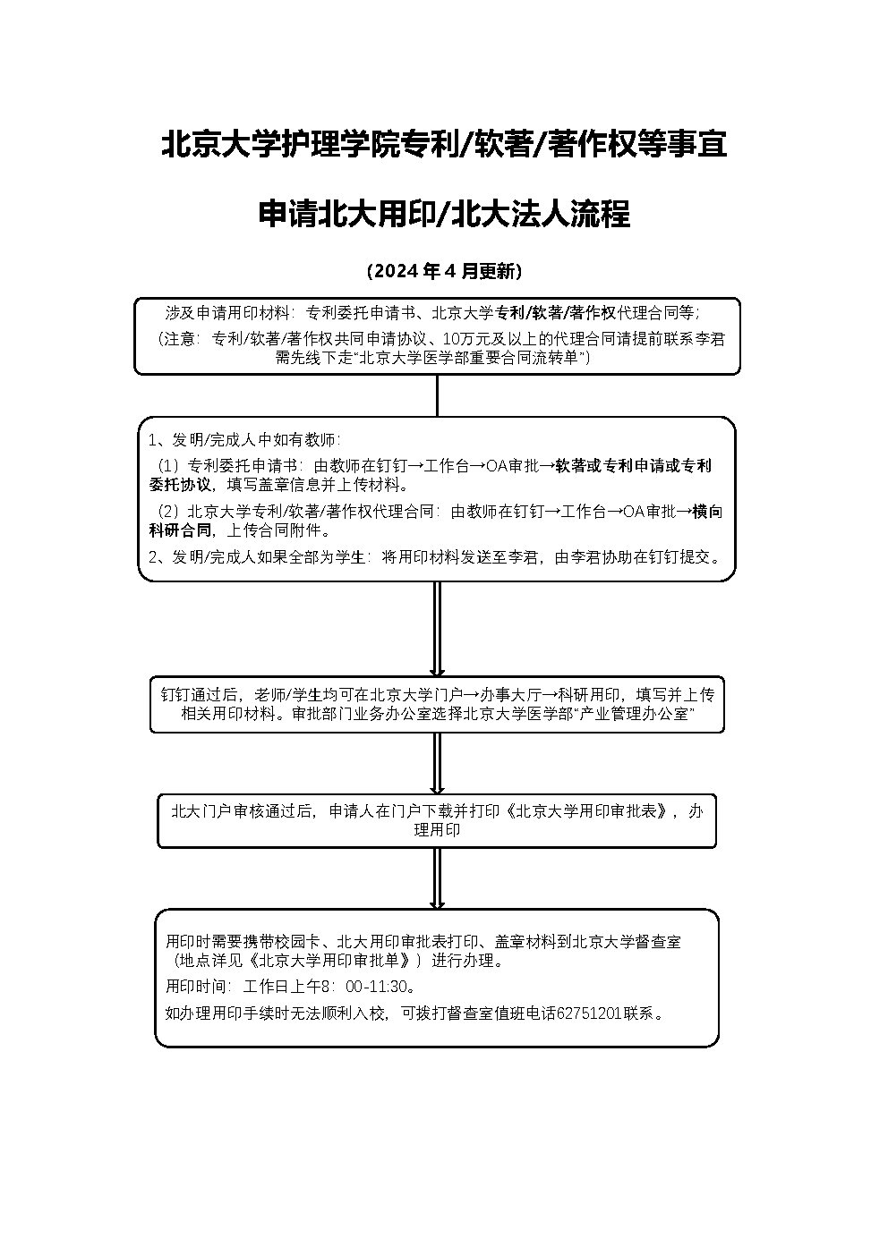 凯发娱乐专利申请凯发娱乐用印流程（2024年4月更新）.jpg